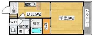 リバーストリート【1階】の間取り