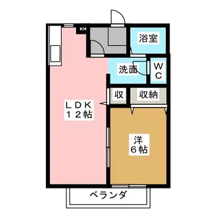 サンサーラポラリス【2階】の間取り