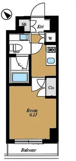 スパシエグランス早稲田【6階】の間取り