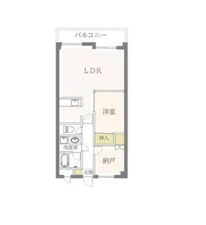 KIフラット越谷【2階】の間取り
