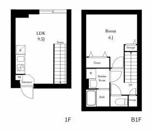 everCrest赤羽【1階】の間取り