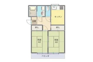 第2小枝ハイツ【2階】の間取り