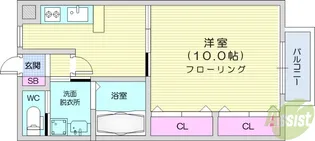 プランドール金剛沢【2階】の間取り