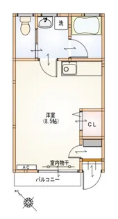 メトロ成増【1階】の間取り