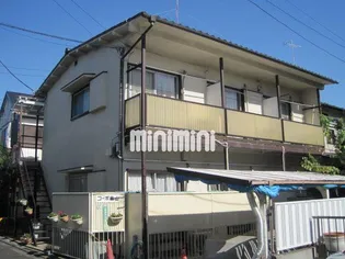 コーポ畠山【2階】の外観