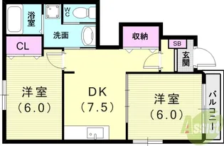 ディス リュミエール【1階】の間取り