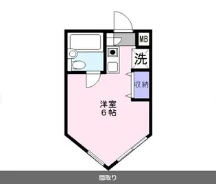 フラッツM【1階】の間取り