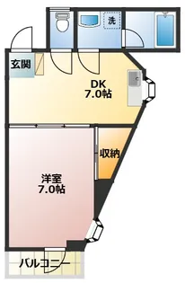 ルマ・ポート3【2階】の間取り