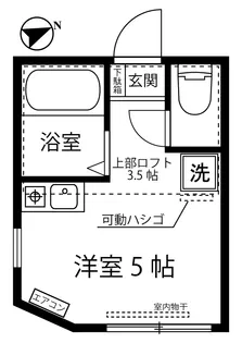 ユナイト渡田ジェームズ・ボズウェル【1階】の間取り