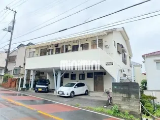 コーポソレイユの画像