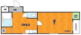 メゾンドオーブII【2階】の間取り