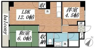 千葉県柏市柏3【マンション】の間取り