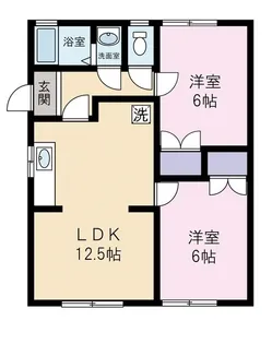 酒井ハイツ【1階】の間取り