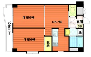 東京都墨田区立川3【マンション】の間取り