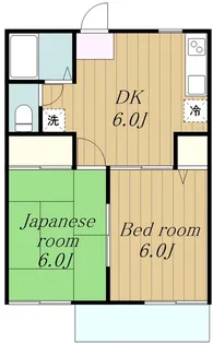 ポルシェ町田南大谷【2階】の間取り