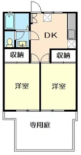 ウィズ茅ヶ崎【2階】の間取り
