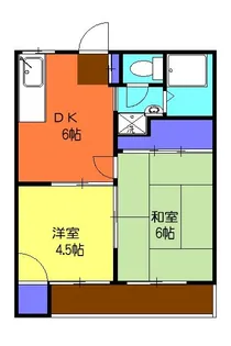 金子ハイツ【2階】の間取り
