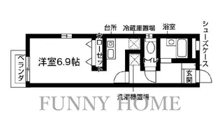 東京都世田谷区豪徳寺2【アパート】の間取り