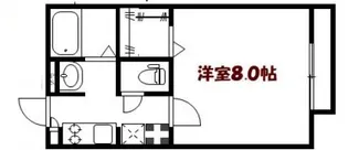 クレール北千住【2階】の間取り