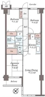 埼玉県越谷市大字大房【マンション】の間取り