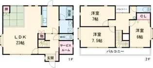 栃木県宇都宮市立伏町【一戸建】の間取り