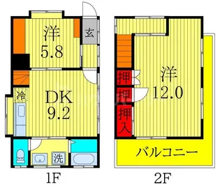 千葉県野田市上花輪【一戸建】の間取り