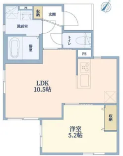 東京都杉並区阿佐谷北2【マンション】の間取り