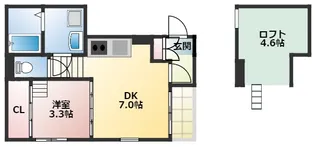 ハーモニーテラス二番V【2階】の間取り