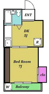 メゾン方南【2階】の間取り