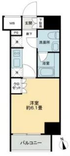 東京都品川区東五反田3【マンション】の間取り