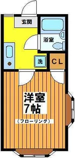 西垣アパート【1階】の間取り