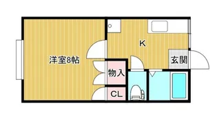 コーポラスパイユ【1階】の間取り