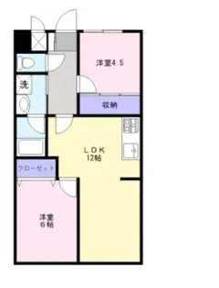 中山八番館【5階】の間取り