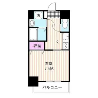 アルヴェアーレ一番町【5階】の間取り