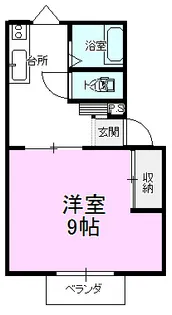 アヴァニューI【1階】の間取り