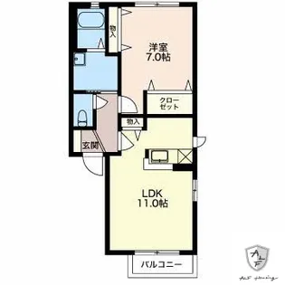 フロマージュ B【1階】の間取り