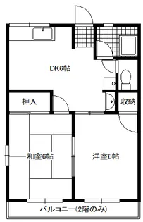 シティハイムウメハラ【2階】の間取り