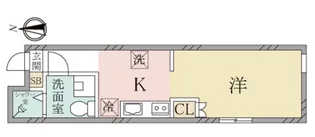 フォトナ旗の台【4階】の間取り