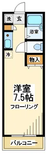 TKガーデンパレス A棟【1階】の間取り