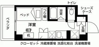 プライマルD三鷹【3階】の間取り