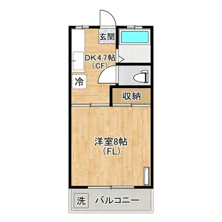 玉美ハイツ【2階】の間取り