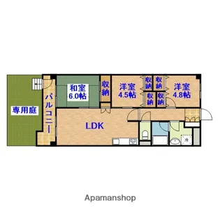グリーンビレッジ姉ヶ崎【1階】の間取り
