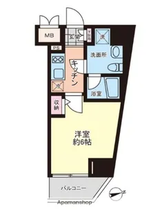 コンシェリア品川中延【11階】の間取り