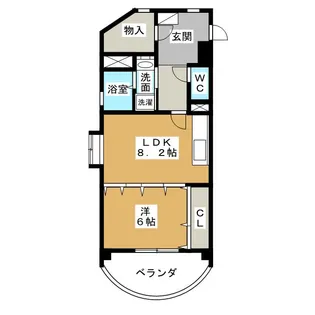 ラ・ランコントル【2階】の間取り