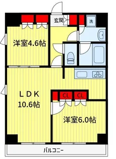 ミライズ五反野レジデンス【10階】の間取り