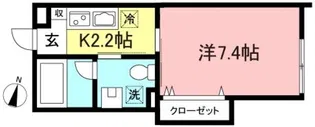 サウスつつじヶ丘【2階】の間取り