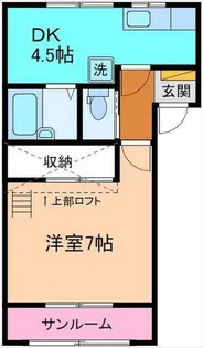 1DKの間取り画像