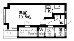 1Kの間取り画像