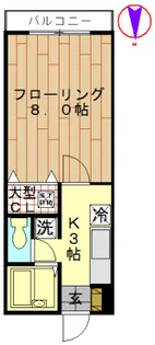 東京都新宿区北新宿3【アパート】の間取り