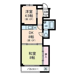 ロイヤルフラット【2階】の間取り